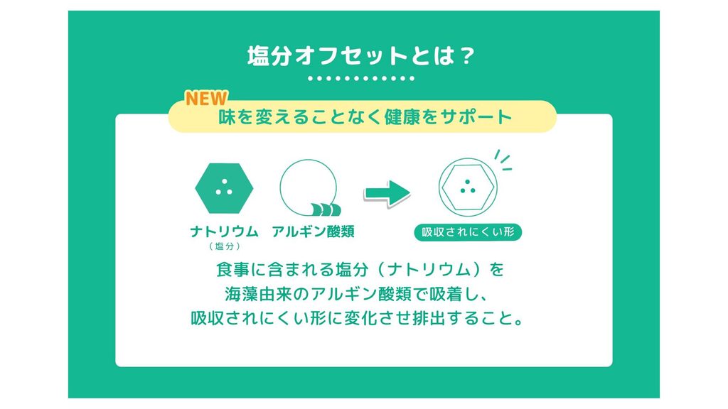 おいしく適塩推進協会がおすすめする「塩分オフセット」の説明画像